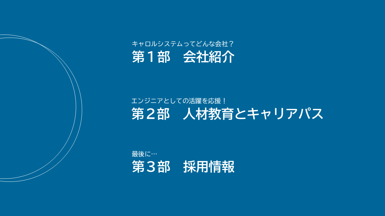 会社説明