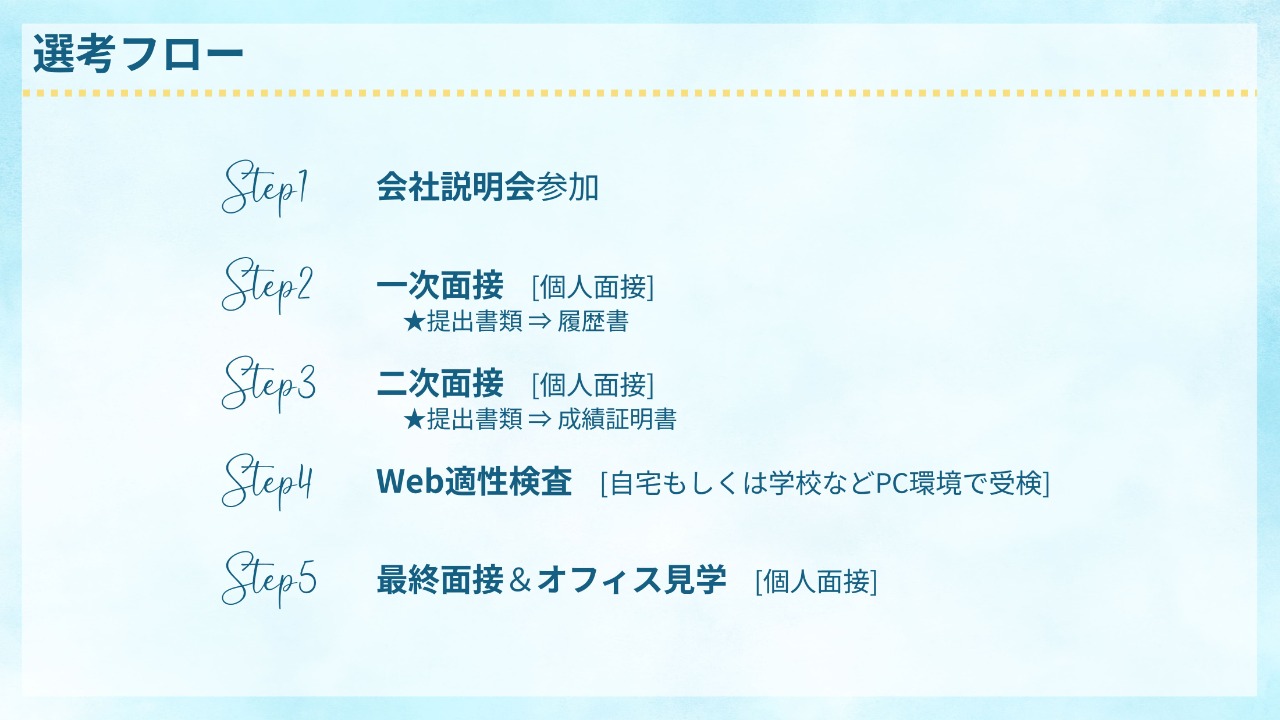 会社説明